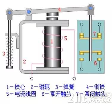 樱花视频黄下载的符號表示？